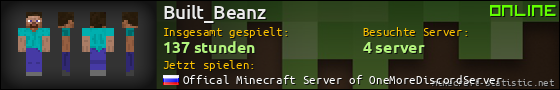 Benutzerleisten 560x90 für Built_Beanz