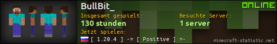 Benutzerleisten 560x90 für BullBit_