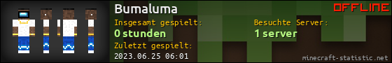 Benutzerleisten 560x90 für Bumaluma