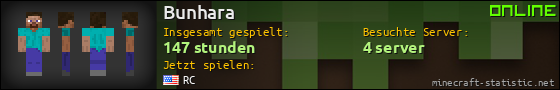 Benutzerleisten 560x90 für Bunhara