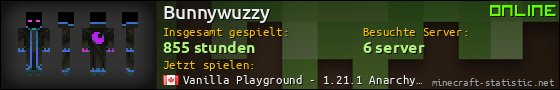 Benutzerleisten 560x90 für Bunnywuzzy