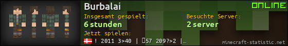 Benutzerleisten 560x90 für Burbalai