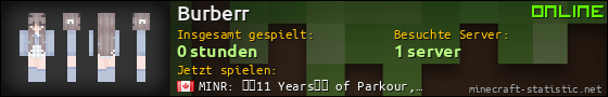 Benutzerleisten 560x90 für Burberr