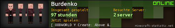 Benutzerleisten 560x90 für Burdenko