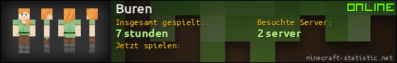 Benutzerleisten 560x90 für Buren