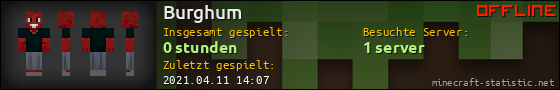 Benutzerleisten 560x90 für Burghum