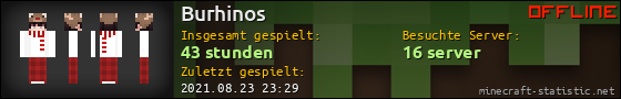Benutzerleisten 560x90 für Burhinos