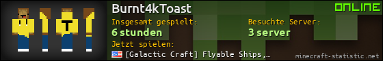 Benutzerleisten 560x90 für Burnt4kToast