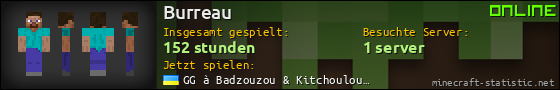 Benutzerleisten 560x90 für Burreau