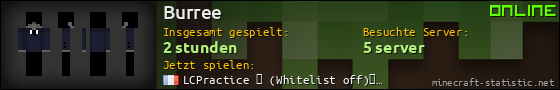 Benutzerleisten 560x90 für Burree