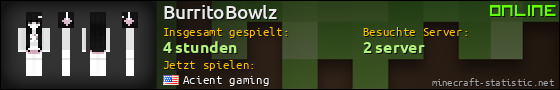 Benutzerleisten 560x90 für BurritoBowlz