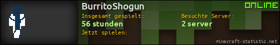 Benutzerleisten 560x90 für BurritoShogun