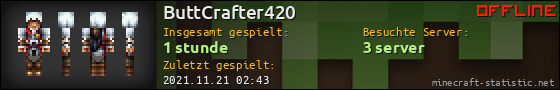 Benutzerleisten 560x90 für ButtCrafter420