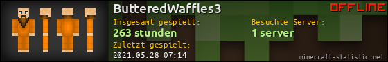 Benutzerleisten 560x90 für ButteredWaffles3