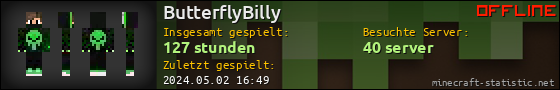 Benutzerleisten 560x90 für ButterflyBilly