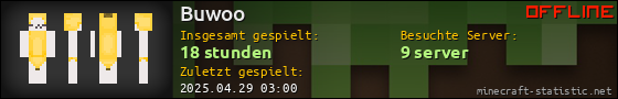 Benutzerleisten 560x90 für Buwoo