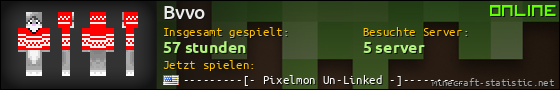 Benutzerleisten 560x90 für Bvvo