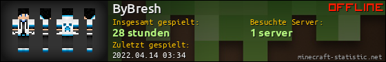 Benutzerleisten 560x90 für ByBresh