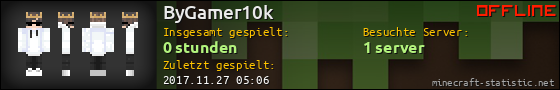 Benutzerleisten 560x90 für ByGamer10k