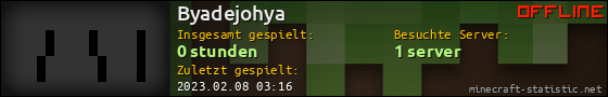 Benutzerleisten 560x90 für Byadejohya