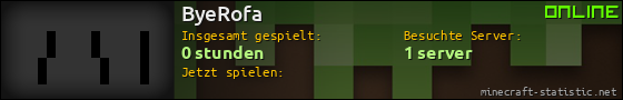 Benutzerleisten 560x90 für ByeRofa
