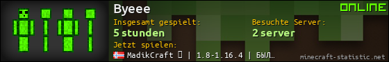 Benutzerleisten 560x90 für Byeee