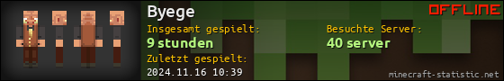 Benutzerleisten 560x90 für Byege