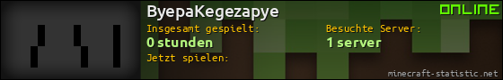 Benutzerleisten 560x90 für ByepaKegezapye