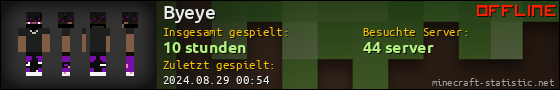 Benutzerleisten 560x90 für Byeye