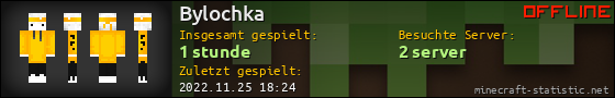 Benutzerleisten 560x90 für Bylochka