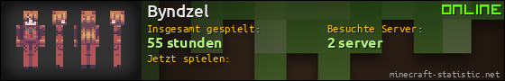 Benutzerleisten 560x90 für Byndzel