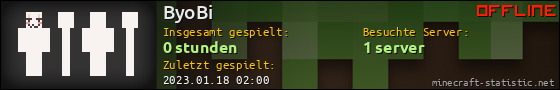 Benutzerleisten 560x90 für ByoBi