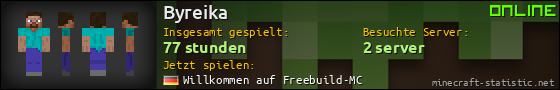 Benutzerleisten 560x90 für Byreika