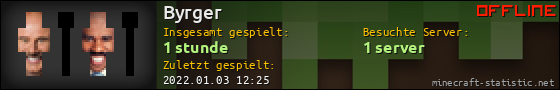 Benutzerleisten 560x90 für Byrger