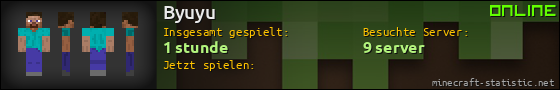 Benutzerleisten 560x90 für Byuyu