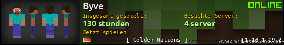Benutzerleisten 560x90 für Byve