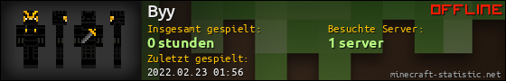 Benutzerleisten 560x90 für Byy