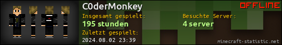 Benutzerleisten 560x90 für C0derMonkey