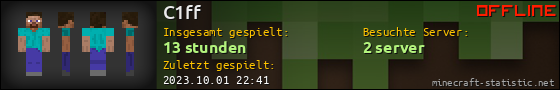 Benutzerleisten 560x90 für C1ff