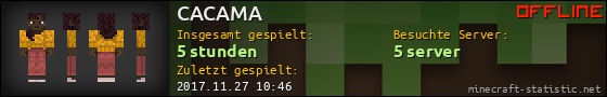 Benutzerleisten 560x90 für CACAMA