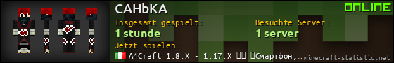 Benutzerleisten 560x90 für CAHbKA