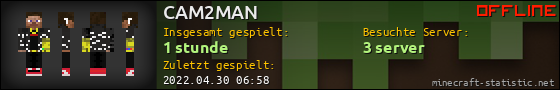 Benutzerleisten 560x90 für CAM2MAN