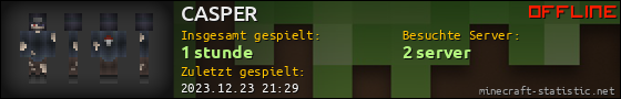 Benutzerleisten 560x90 für CASPER