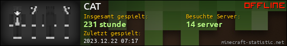 Benutzerleisten 560x90 für CAT