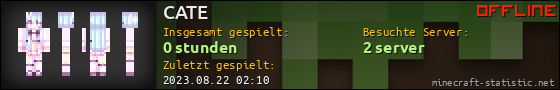 Benutzerleisten 560x90 für CATE