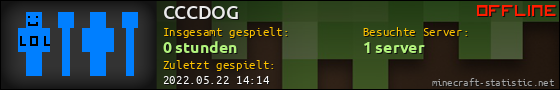 Benutzerleisten 560x90 für CCCDOG
