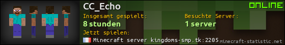 Benutzerleisten 560x90 für CC_Echo