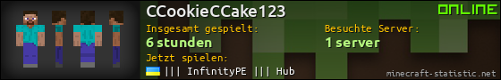 Benutzerleisten 560x90 für CCookieCCake123