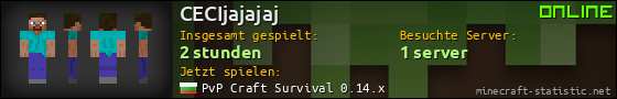 Benutzerleisten 560x90 für CECIjajajaj