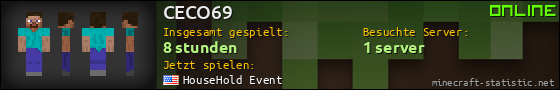 Benutzerleisten 560x90 für CECO69